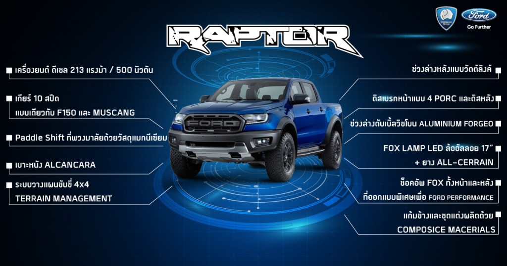 Raptor