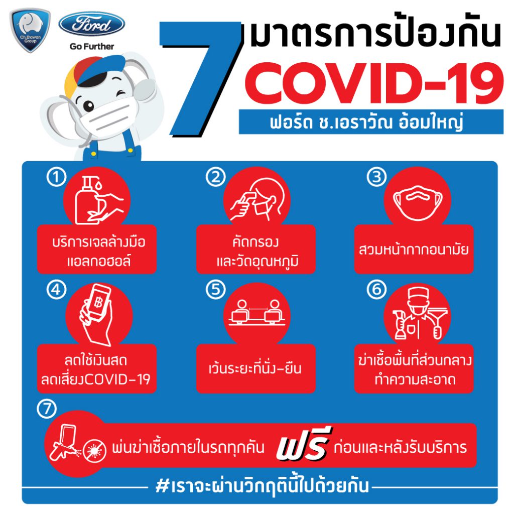 มาตรการรับมือCovid-ศูนย์บริการฟอร์ด ช.เอราวัณ