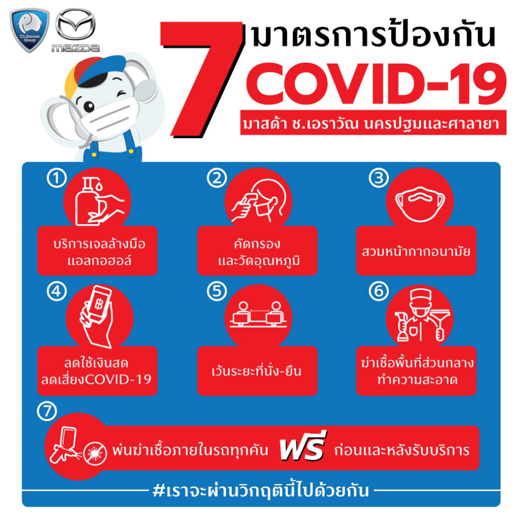 มาตรการรับมือCovid-ศูนย์บริการมาสด้า ช.เอราวัณ