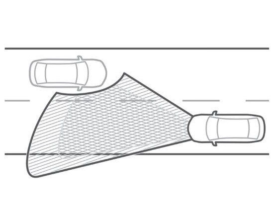 ระบบไฟหน้า LED อัจฉริยะ Mazda