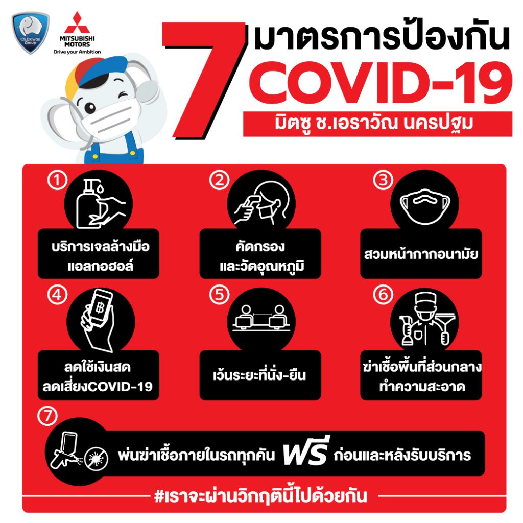 มาตรการรับมือCovid-ศูนย์บริการมิตซู ช.เอราวัณ